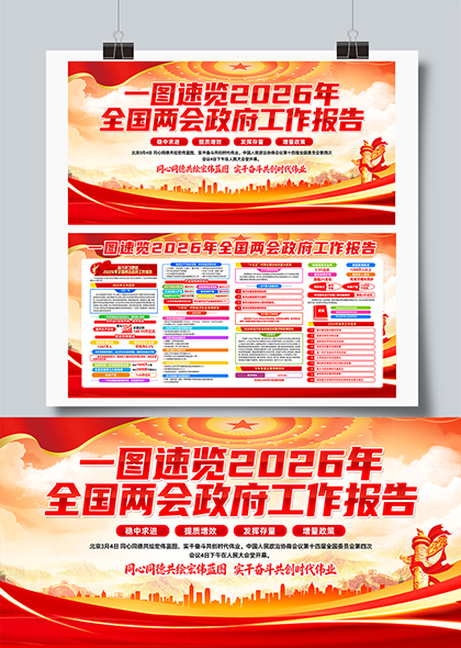 2026年全国两会政府工作报告信息图解展板