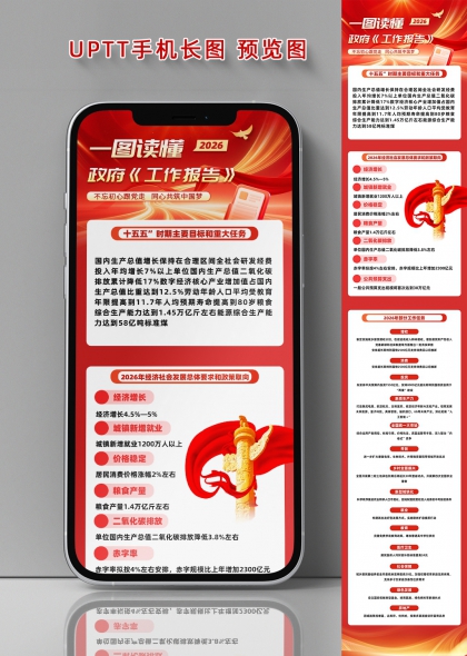 一图读懂2026政府工作报告手机长图海报