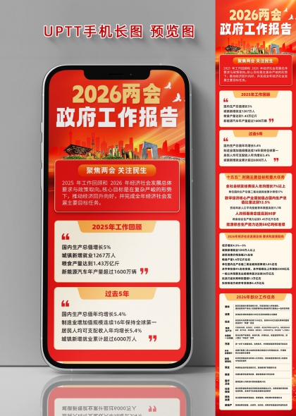 2026两会政府工作报告手机长图海报