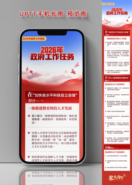 2026年两会政府工作报告手机长图海报