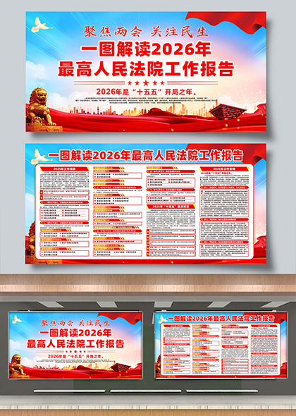 2026年两会最高人民法院工作报告图解宣传展板