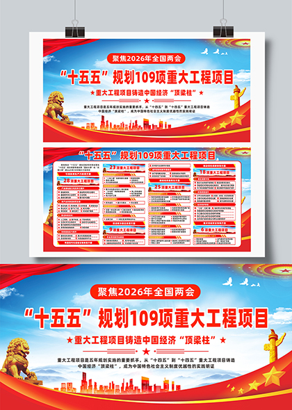 聚焦2026全国两会“十五五”规划109项重大工程项目宣传展板