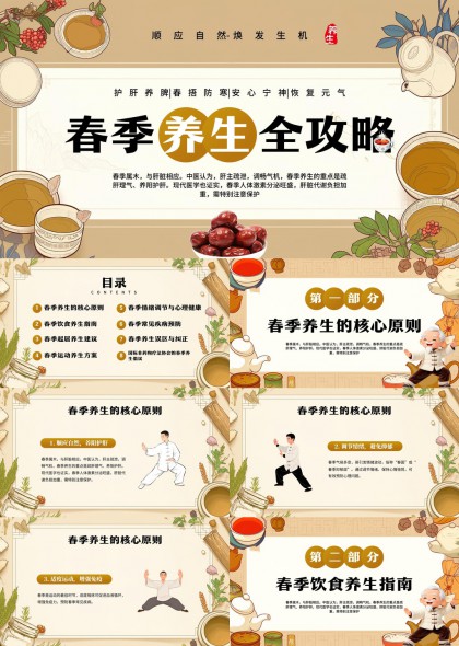 春季养生全攻略含PPT模板