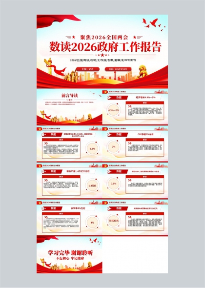 2026全国两会政府工作报告数据解读PPT模板