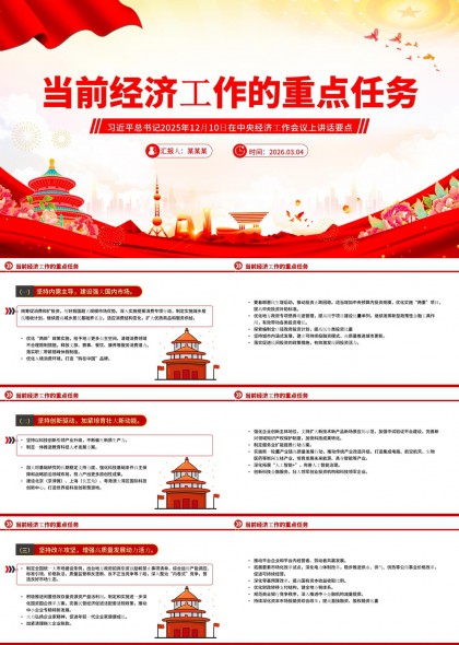 当前经济工作八大重点任务解读PPT模板
