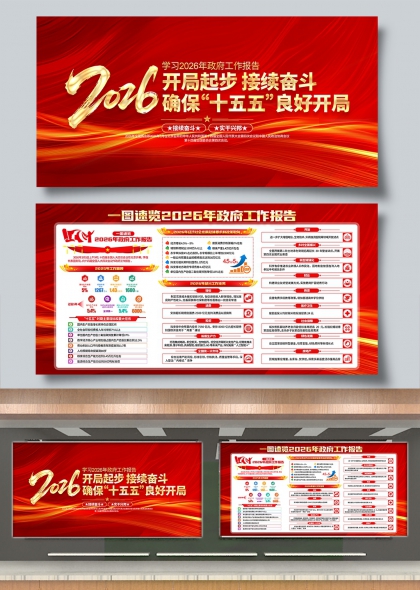 开局起步接续奋斗2026两会政府工作报告展板