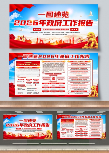 一图速览2026政府工作报告全景展板