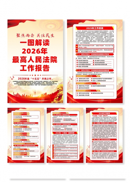 聚焦两会民生热点一图解读2026最高法工作报告系列海报