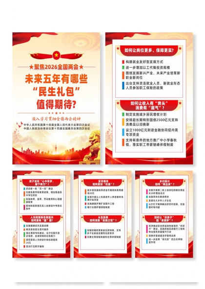 聚焦2026全国两会民生礼包政策解读系列海报