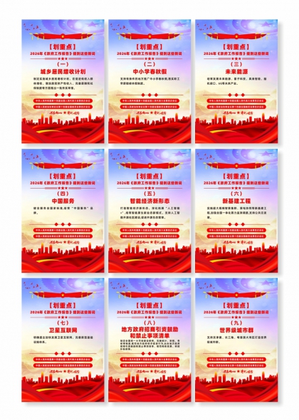 2026政府工作报告九大重点政策解读系列海报