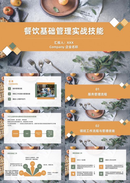 餐饮行业服务流程与基层管理实操技能PPT模板