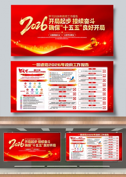2026开局起步接续奋斗十五五良好开局展板