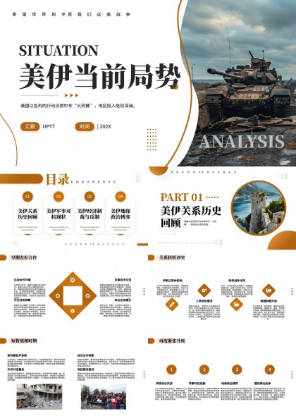 美伊当前局势深度分析与地缘政治博弈研究PPT模板