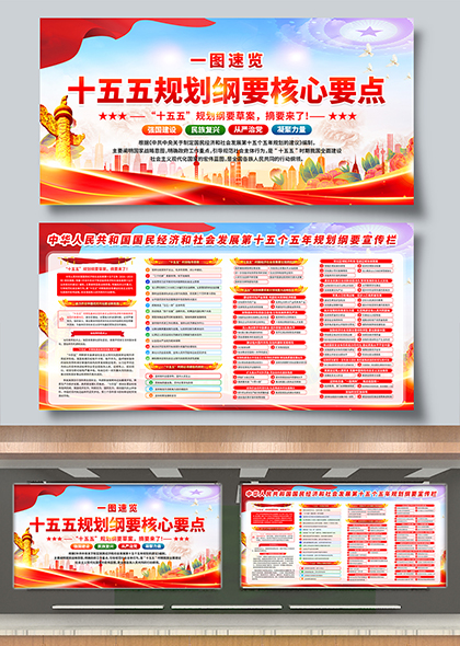 十五五规划纲要核心要点图解宣传展板