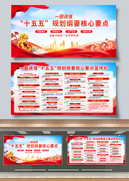 一图速览“十五五”规划纲要核心要点宣传栏展板