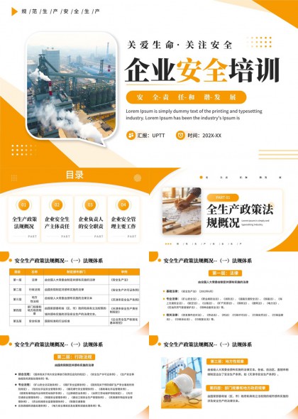 橙色工业风企业安全生产法规责任职责管理培训PPT模板