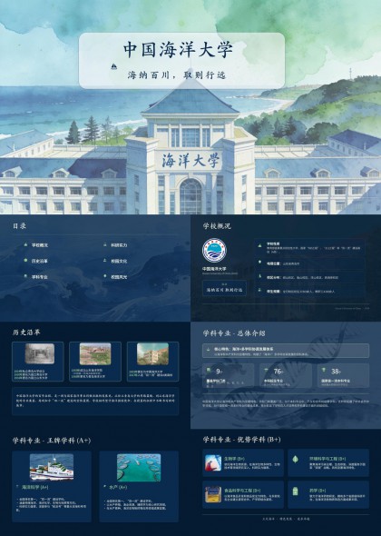 中国海洋大学PPT模板
