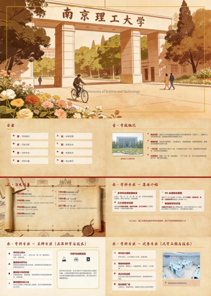 南京理工大学PPT模板