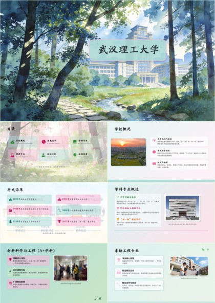 武汉理工大学PPT模板