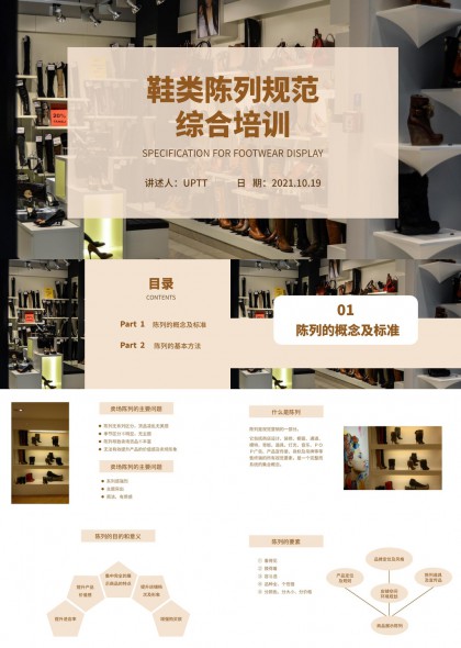 鞋类陈列规范综合培训课件PPT模板