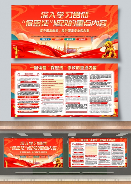 深入学习贯彻保密法修改重点内容党建宣传展板