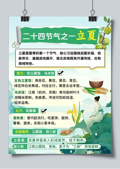 立夏节气南北习俗插画风传统饮食文化海报