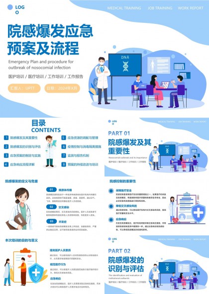 院感爆发应急处置全流程详解医疗培训工作汇报PPT模板