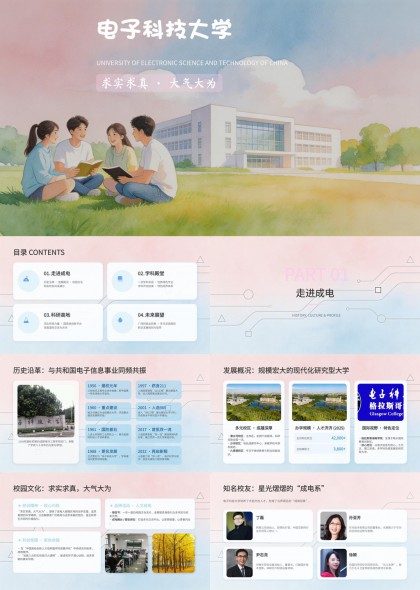 电子科技大学校介绍PPT模板