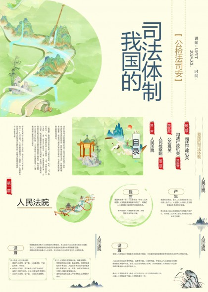 中国司法体制架构详解PPT模板