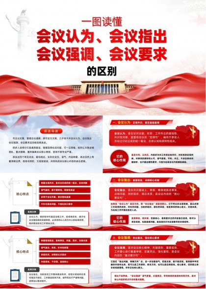 一图读懂会议认为指出强调要求四者区别解析PPT模板