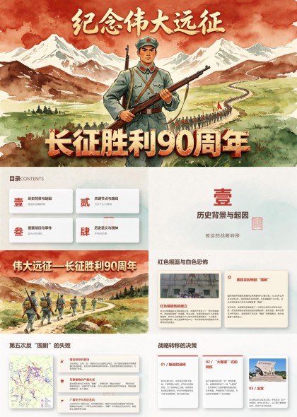 纪念长征胜利90周年伟大远征PPT模板