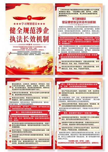 学习规划健全规范涉企执法长效机制宣传四联海报