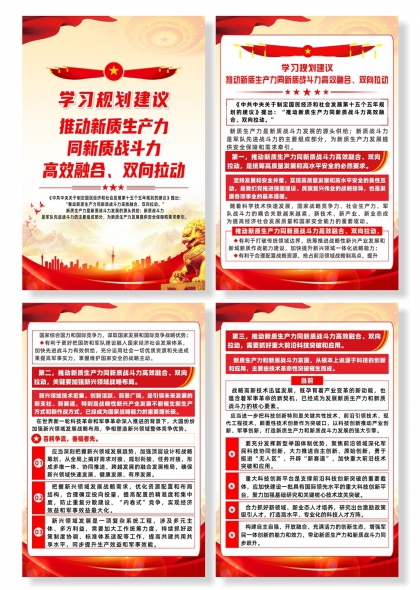 学习规划推动新质生产力同新质战斗力海报