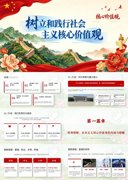 社会主义核心价值观深度解读与实践应用PPT模板