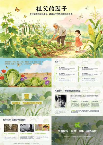 祖父的园子萧红文学赏析PPT模板