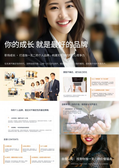 职场成长与个人品牌塑造指南PPT模板