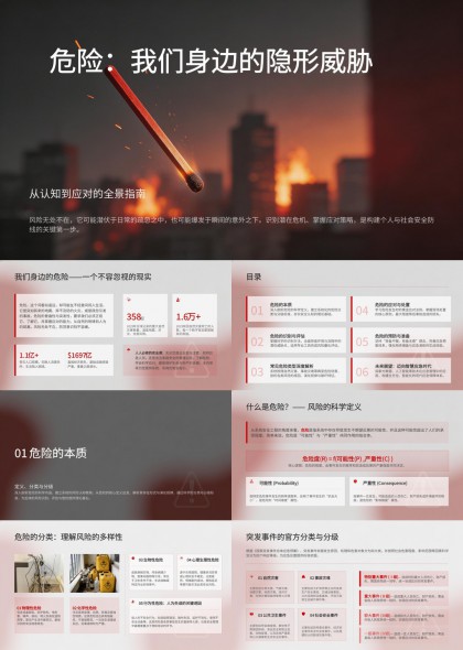 危险识别评估与应急响应全流程指南PPT模板