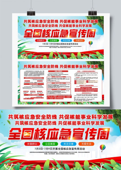 全国核应急宣传周绿色科普展板