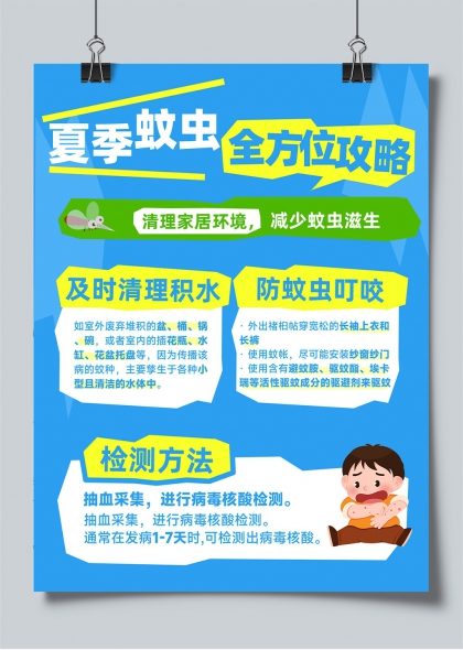 夏季蚊虫防治科普指南实用海报