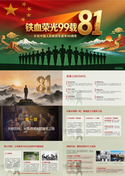 庆祝中国人民解放军建军99周年PPT模板