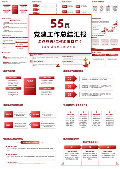 年度党建工作总结汇报PPT模板