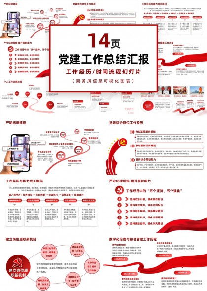 党建工作总结汇报时间流程可视化图表PPT模板