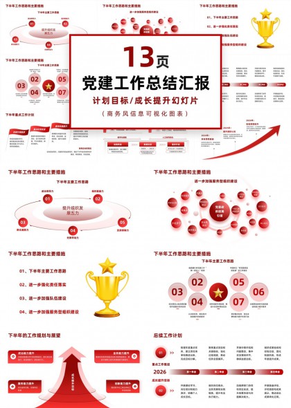 党建工作总结汇报信息可视化图表PPT模板