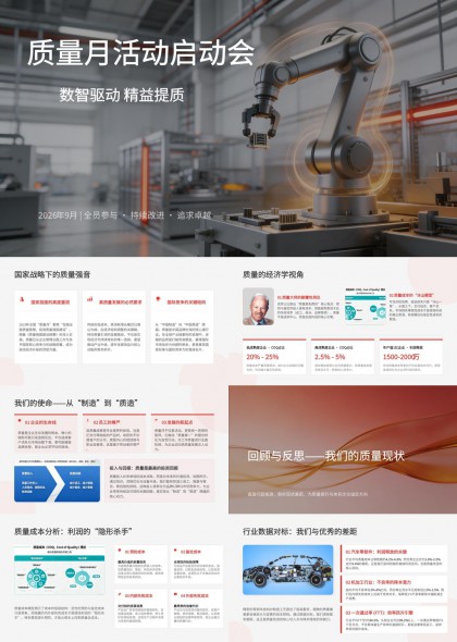 制造业质量月活动启动会数智驱动精益提质PPT模板