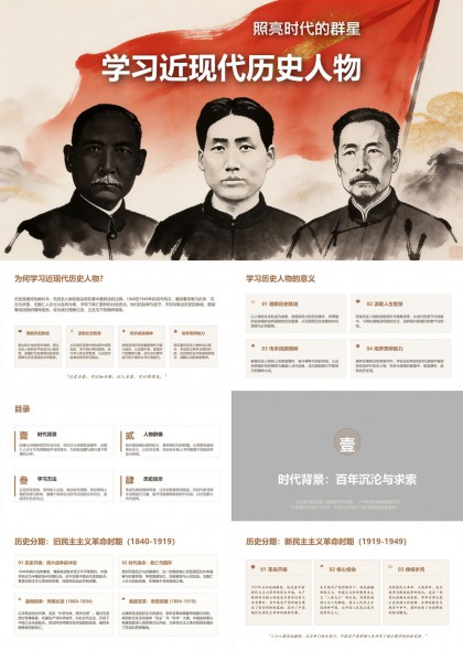 照亮时代的群星学习近现代历史人物PPT模板