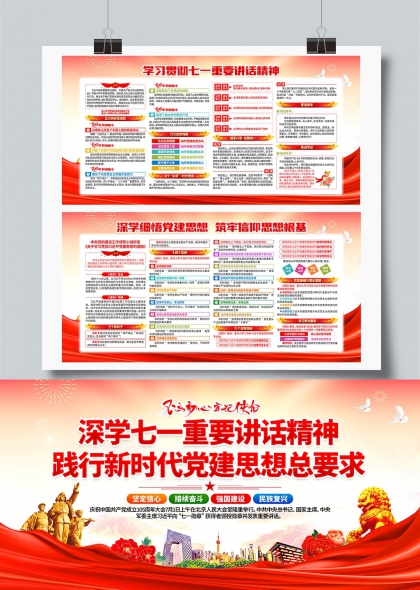 深学七一讲话精神践行新时代党建总要求展板