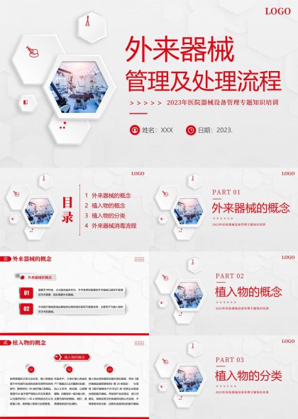 医疗器械管理PPT模板