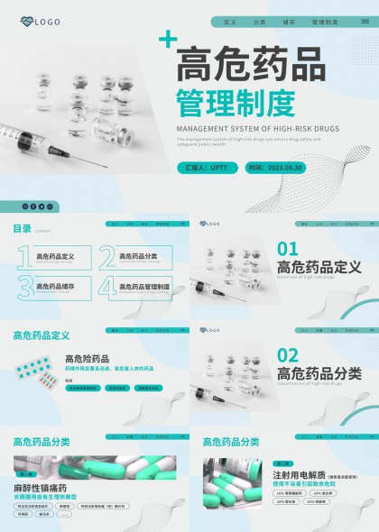 医疗行业高危药品定义分类储存与管理制度PPT模板