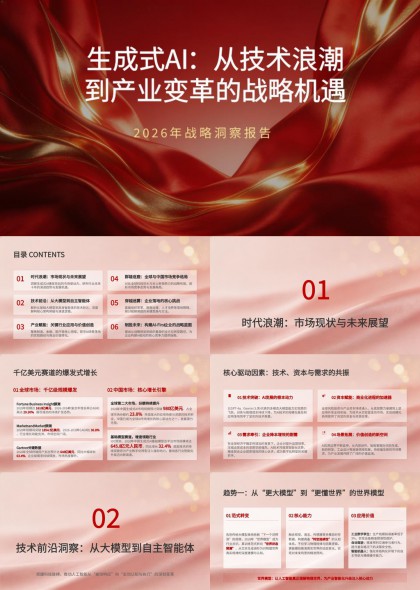 生成式AI技术浪潮下产业变革战略机遇分析PPT模板