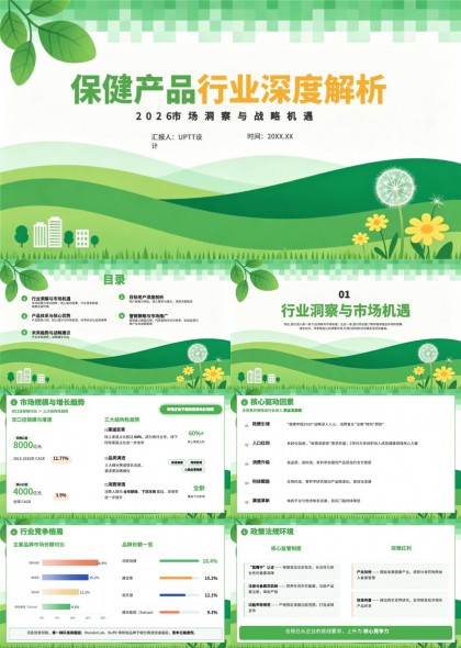 保健产品行业深度分析与战略规划PPT模板
